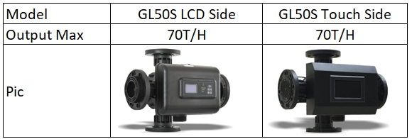 GL50 Filter Valve